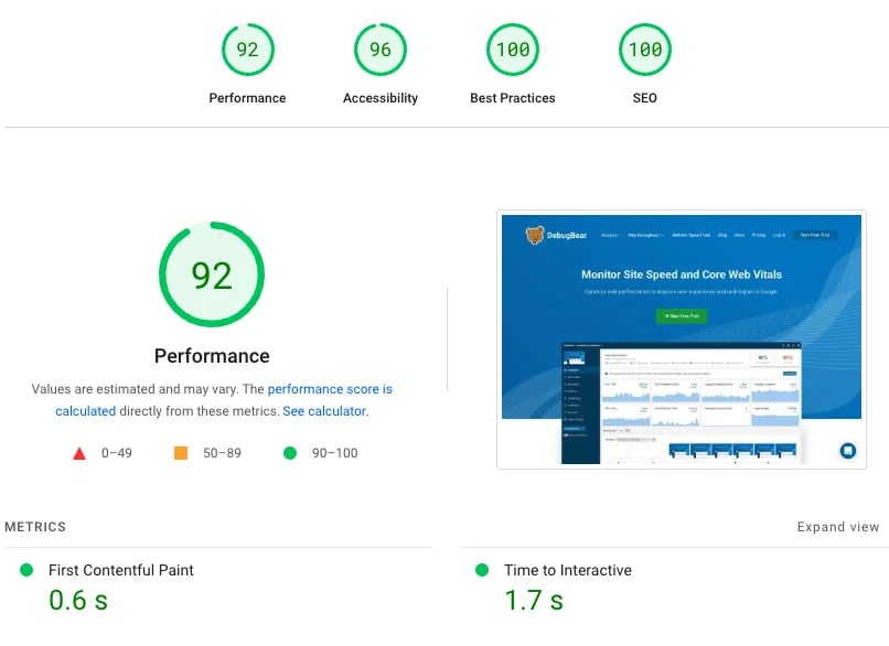 Technical seo: Core web vitals