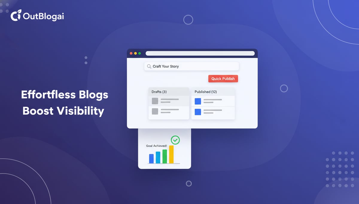 A Simple Blogging System for Time-Strapped Small Business Owners